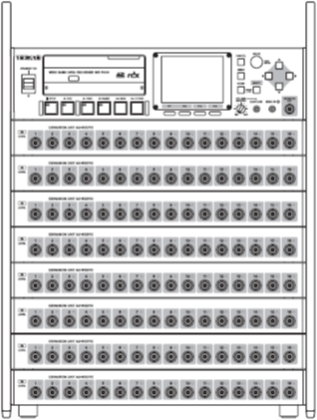 WX-7128: 128 input and output channels.