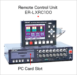 LX-100 series: Remote Control Unit.